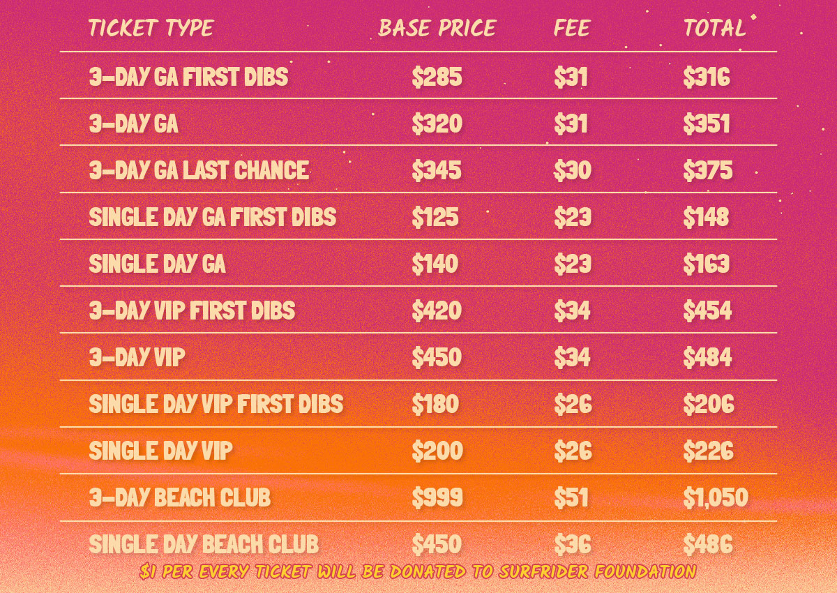 Cali Vibes fee structure graphic