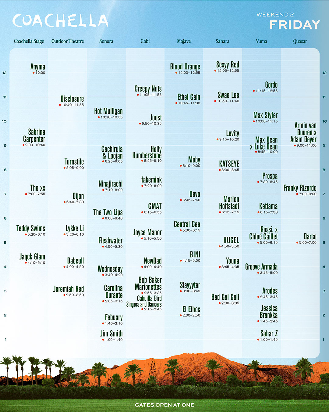 Horarios de Coachella para este viernes, vía web