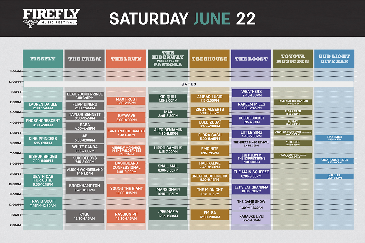 Firefly Music Festival | June 21 - 23 In Dover, Delaware