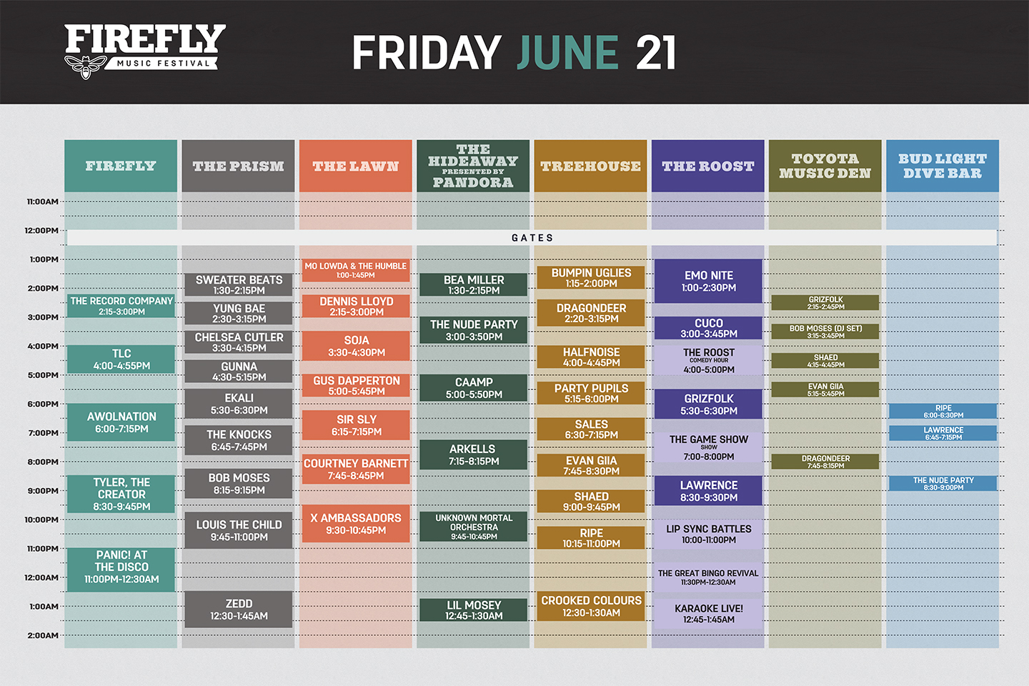 Firefly Music Festival | June 21 - 23 In Dover, Delaware