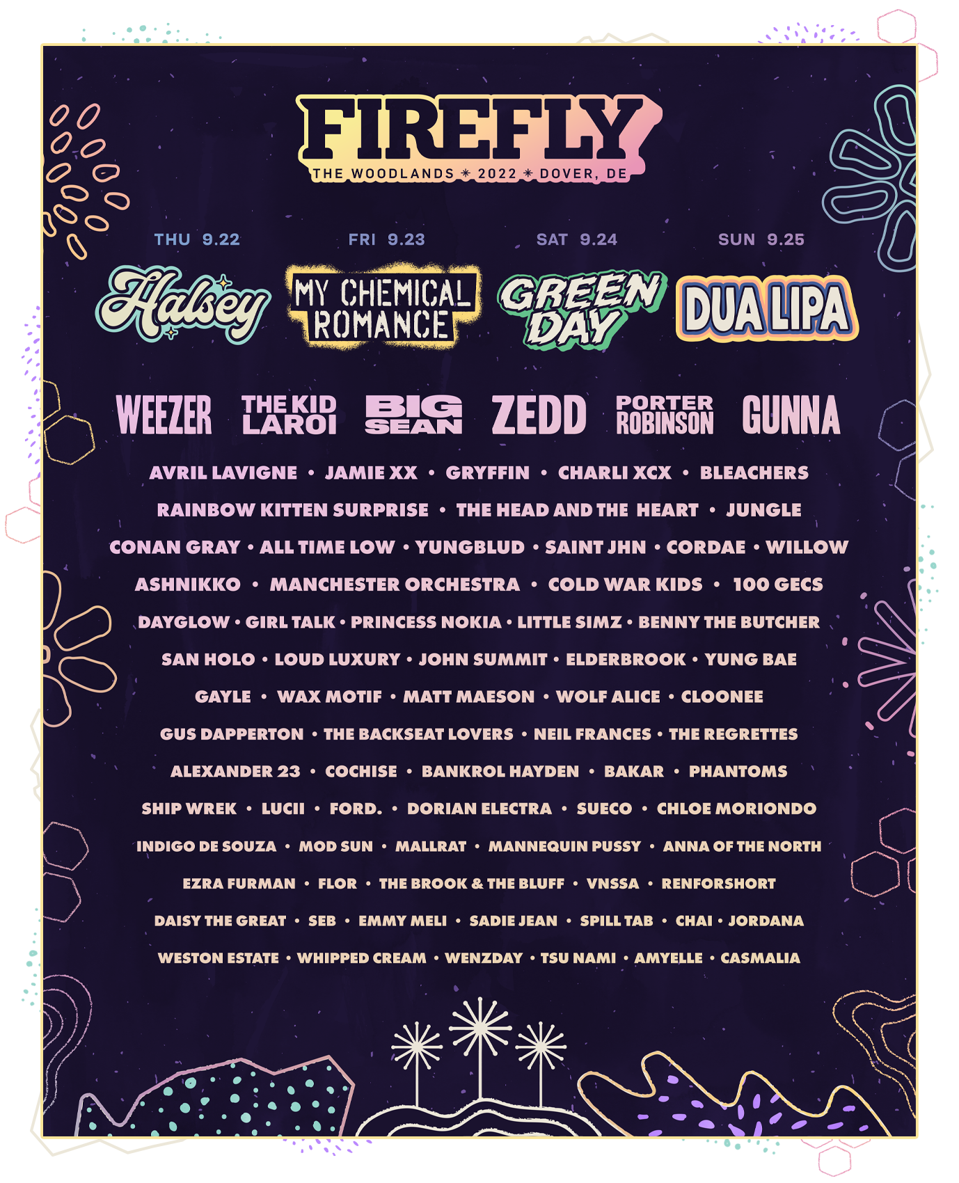 firefly lineup 2022