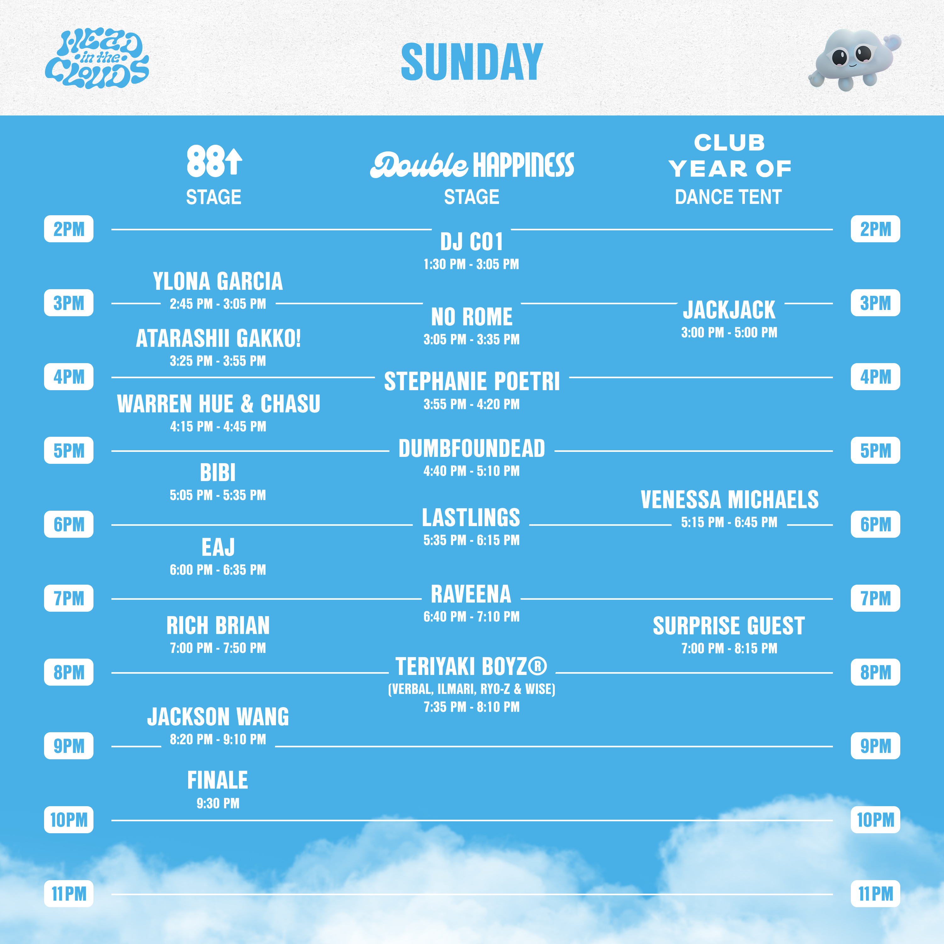 Sunday Set Times For Head In The Clouds Fest 2022