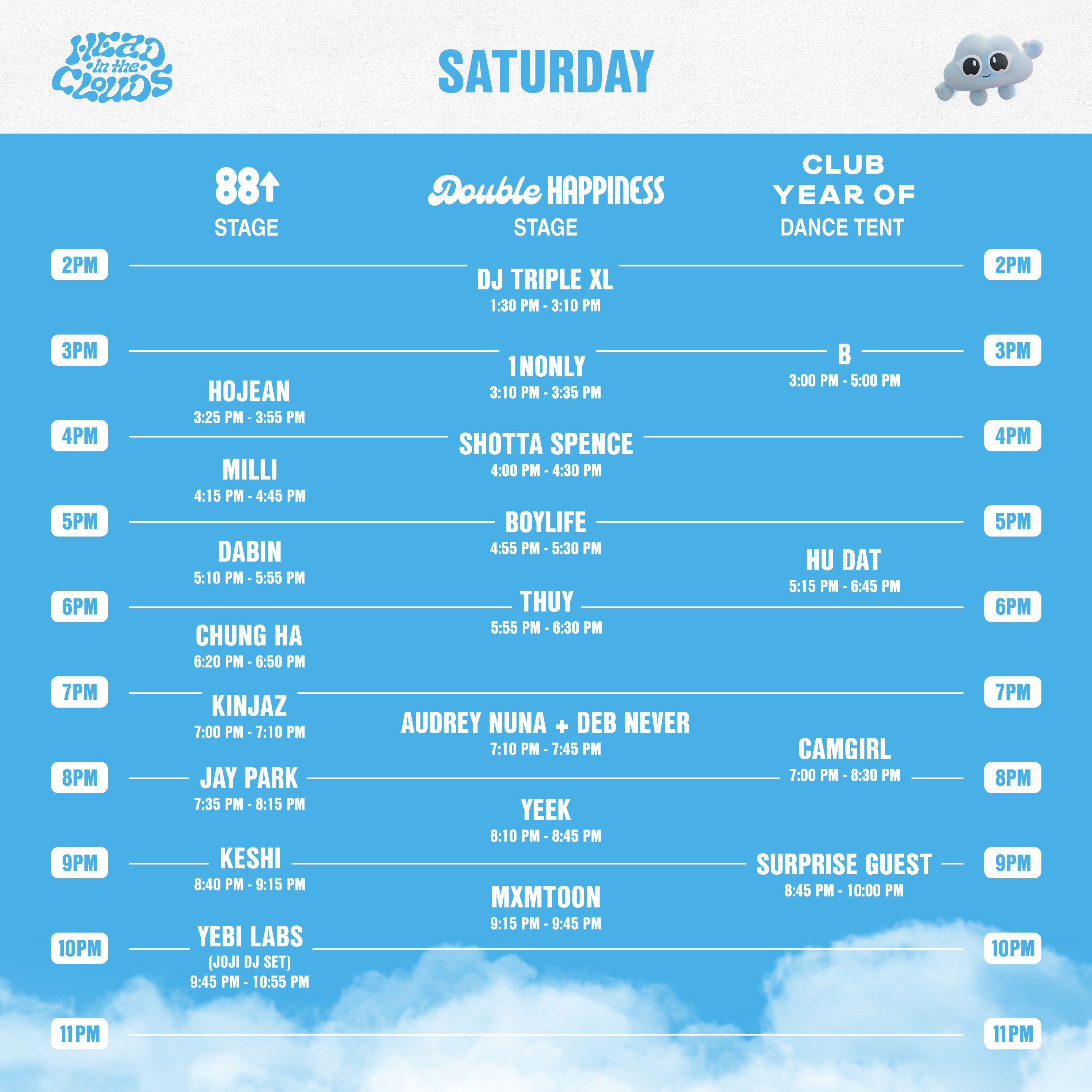 Saturday Set Times For Head In The Clouds Fest 2022