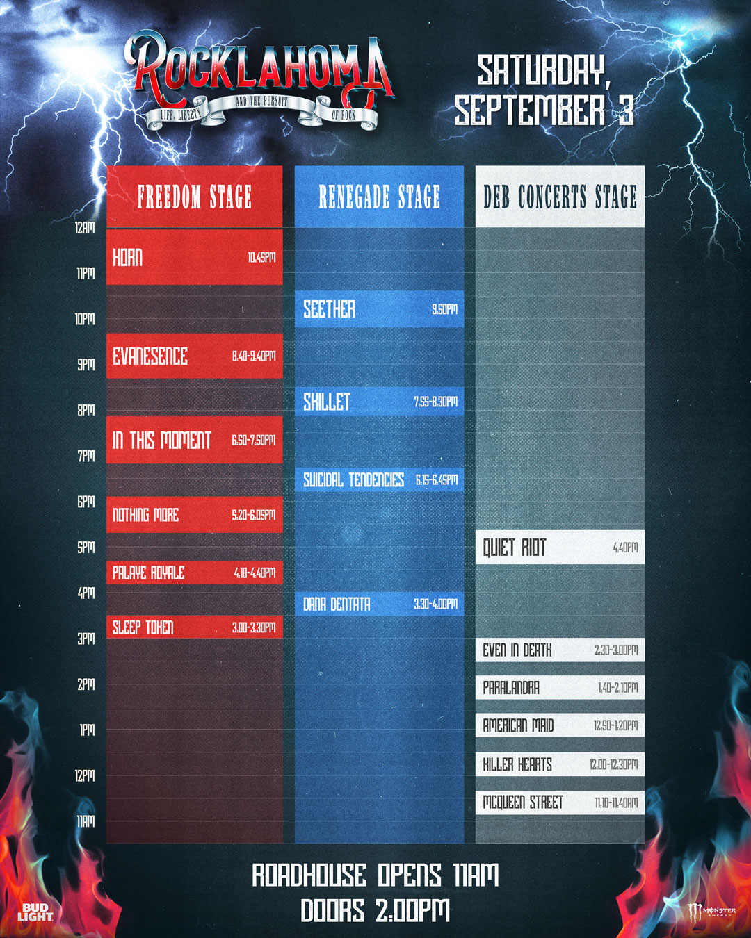 Rocklahoma 2022 Festival Lineup, Tickets and Dates