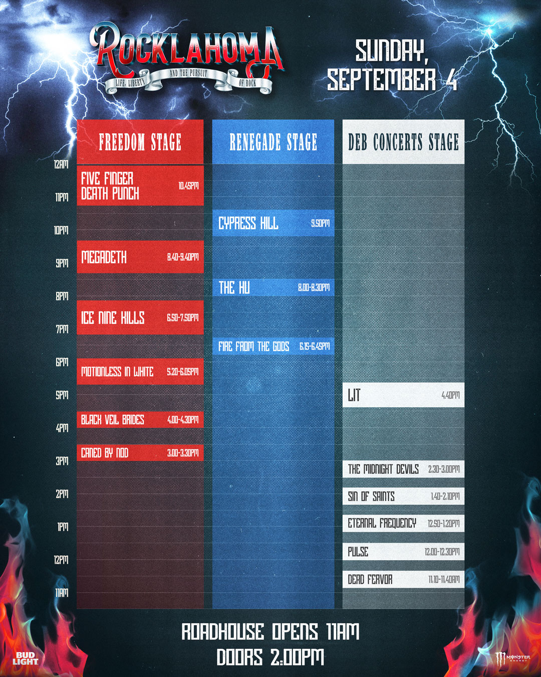 Rocklahoma 2022 Festival Lineup, Tickets and Dates