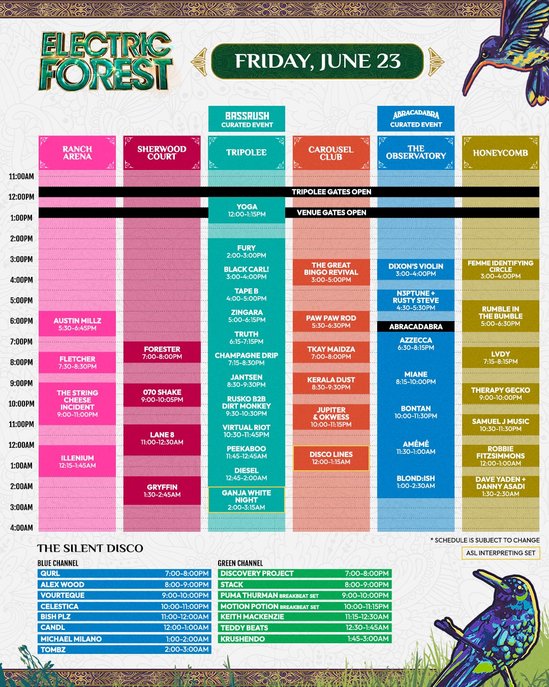 Electric Forest 2025 Map