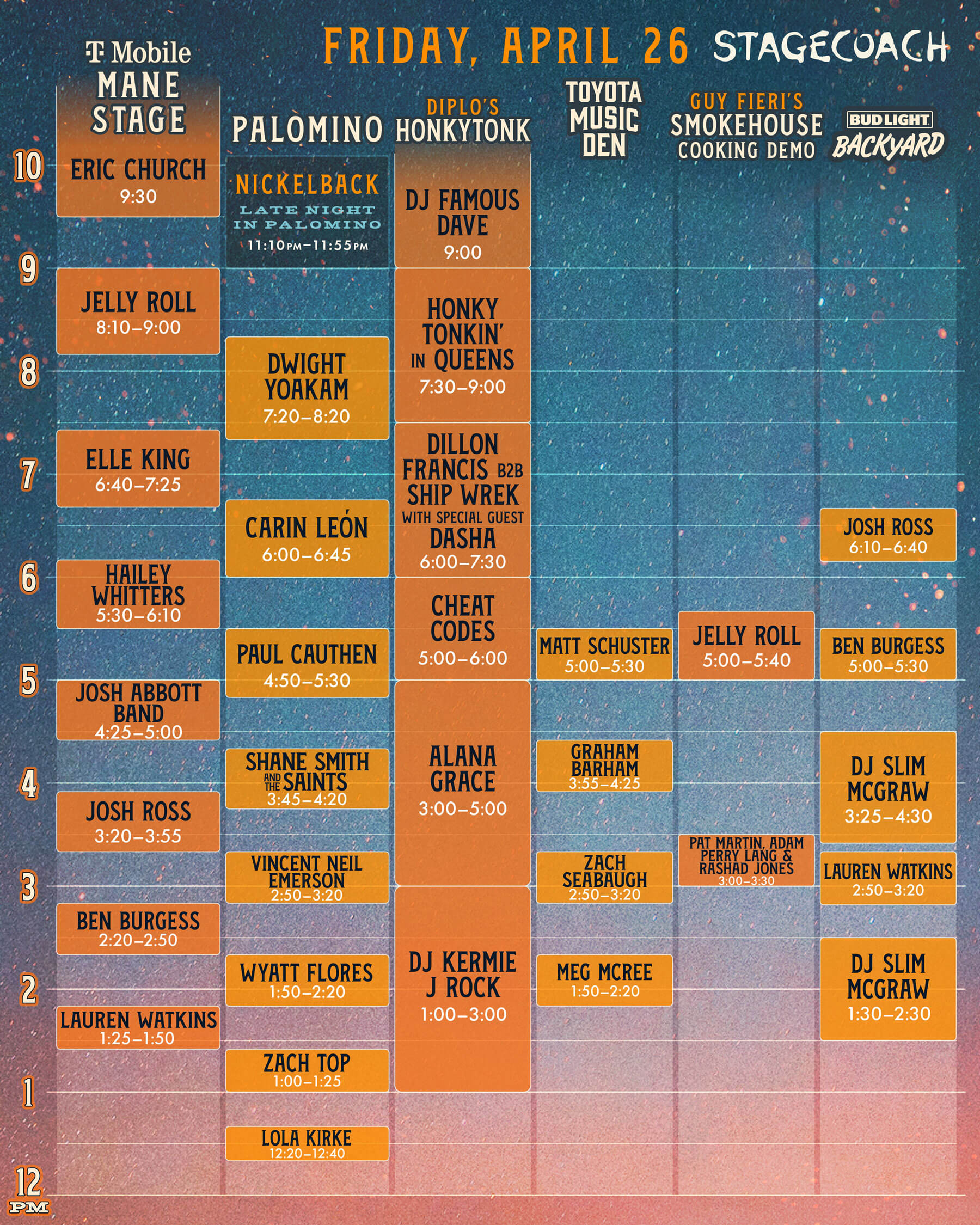 Stagecoach 2024 Friday set times