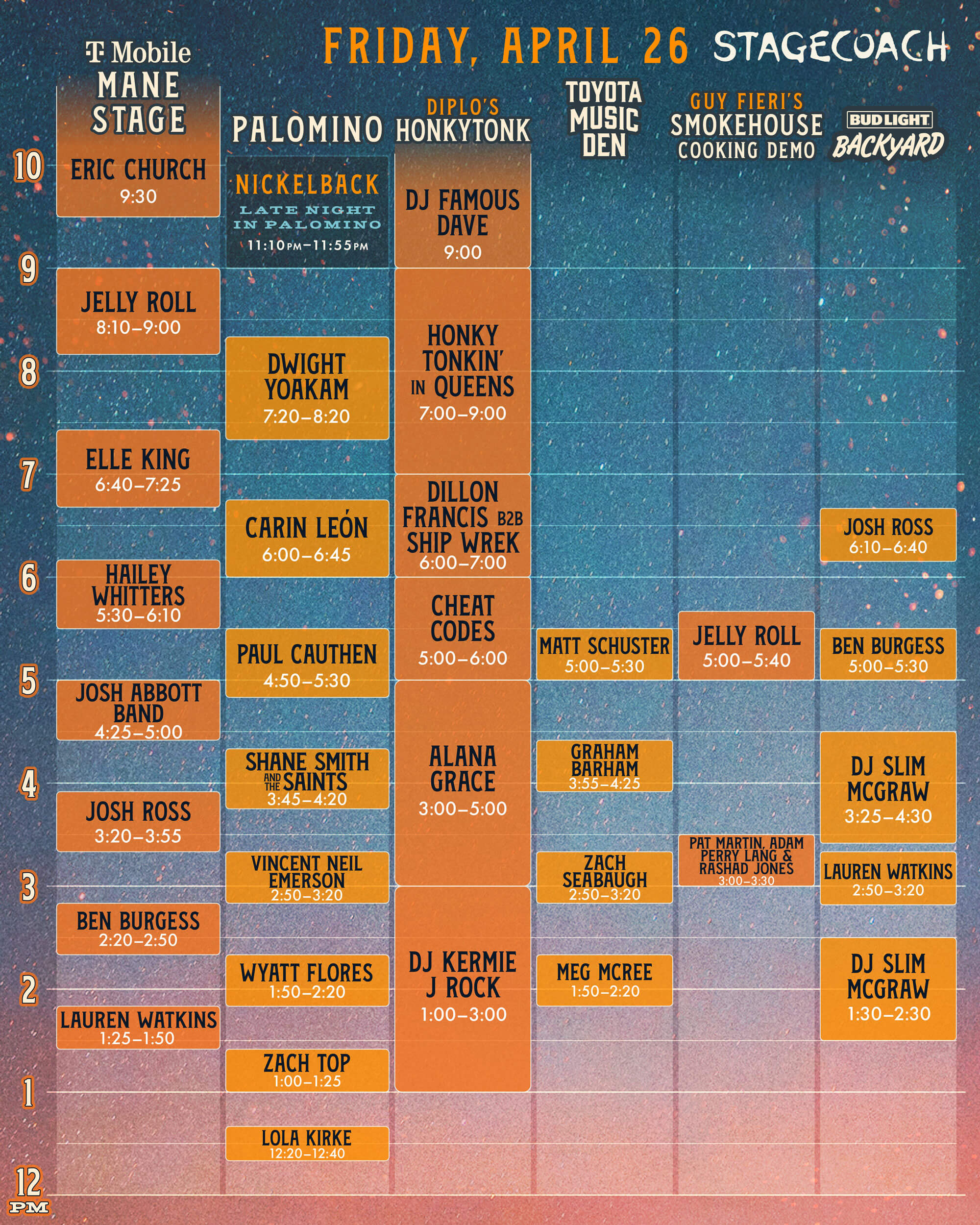 Stagecoach 2024 Friday set times