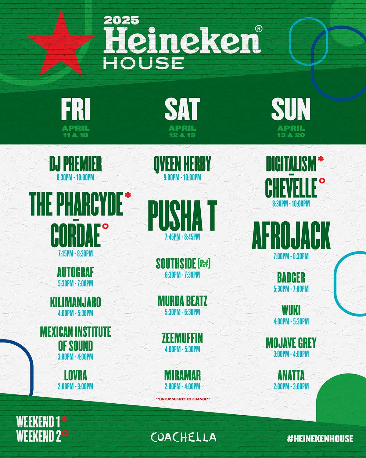 Heineken House 2025 lineup