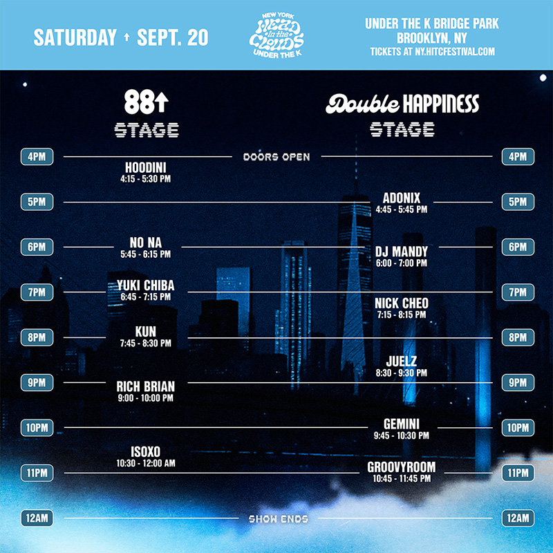 Set Times