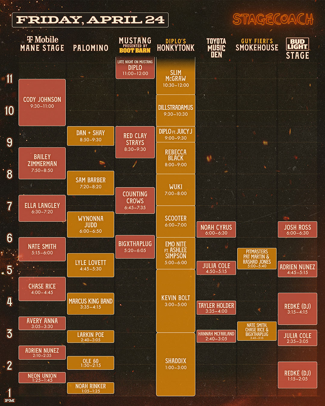2026 Stagecoach Friday Set Times