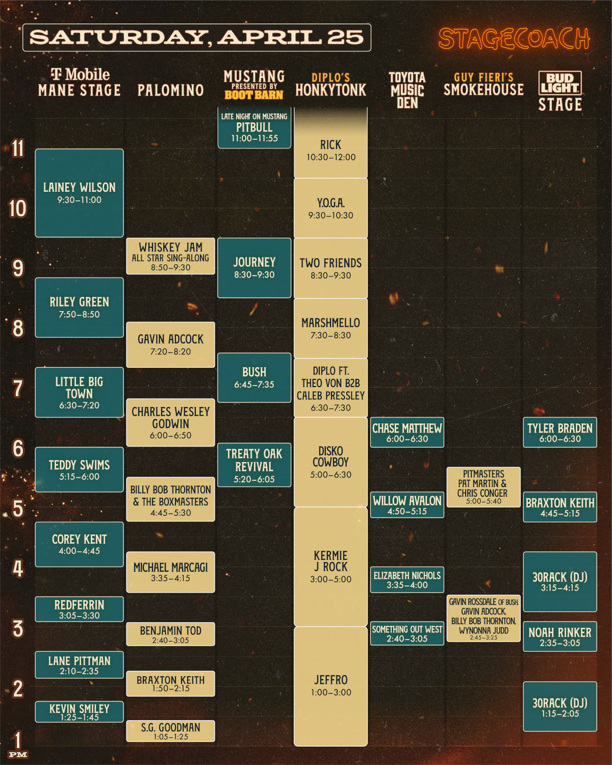 2026 Stagecoach Saturday Set Times