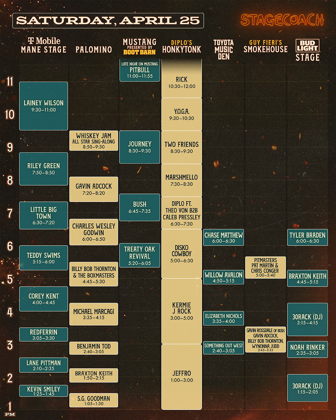 2026 Stagecoach Saturday Set Times
