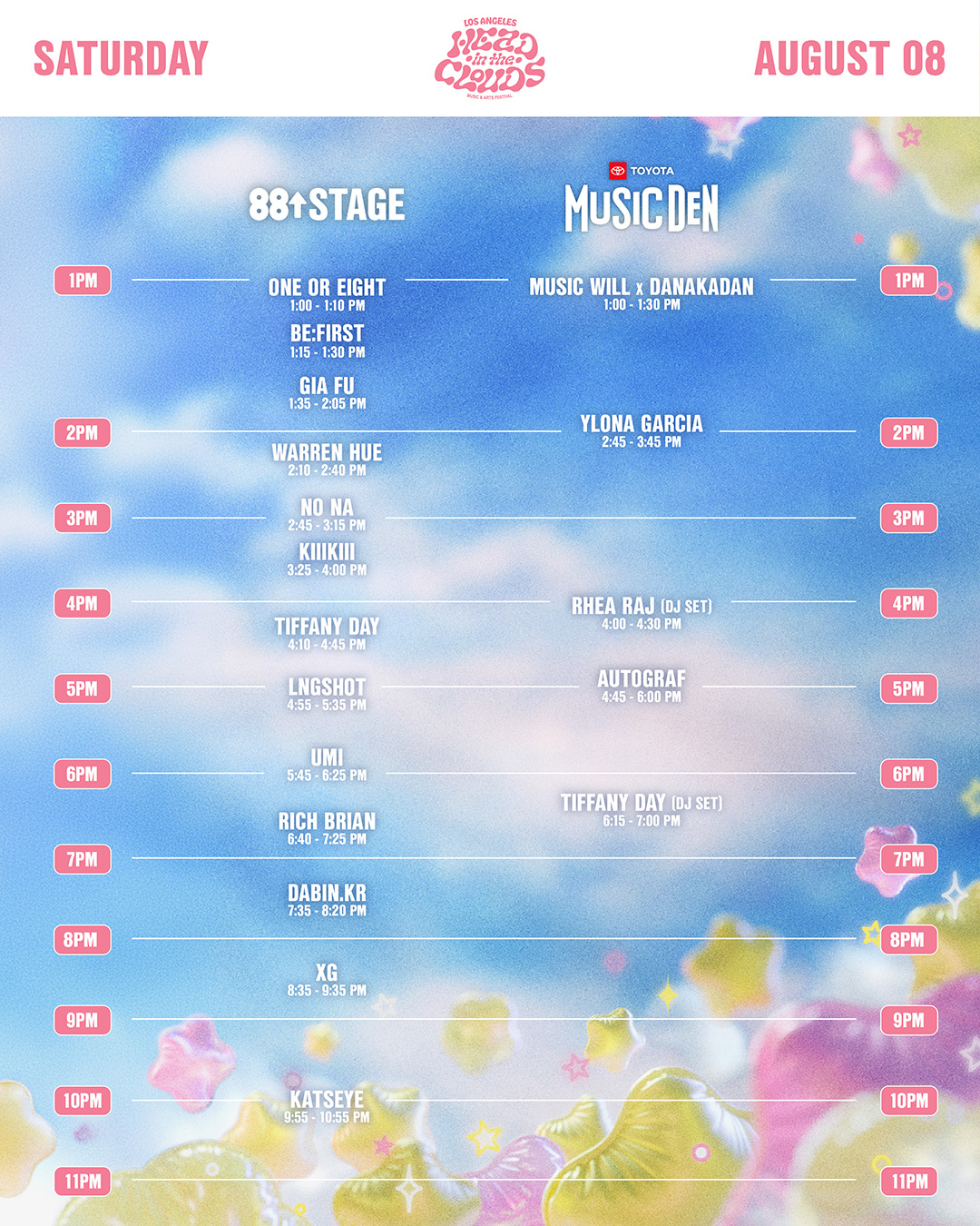 Set Times