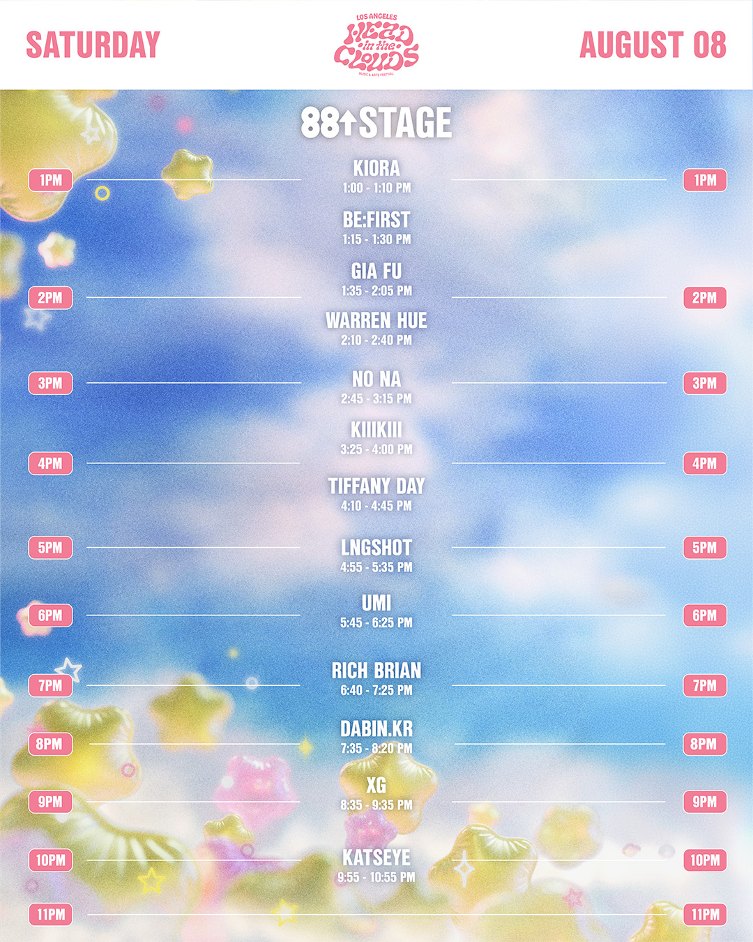 Set Times