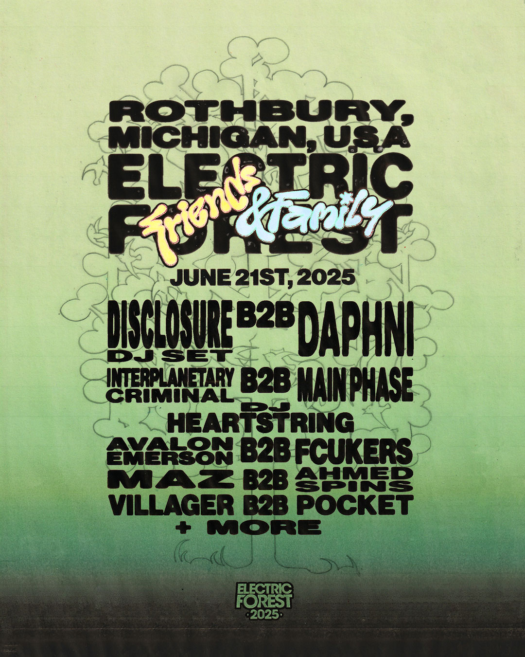 Disclosure Lineup