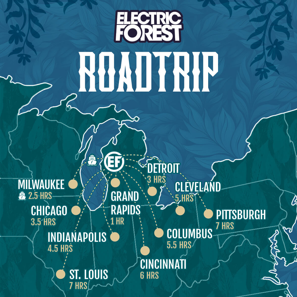 road trip routes