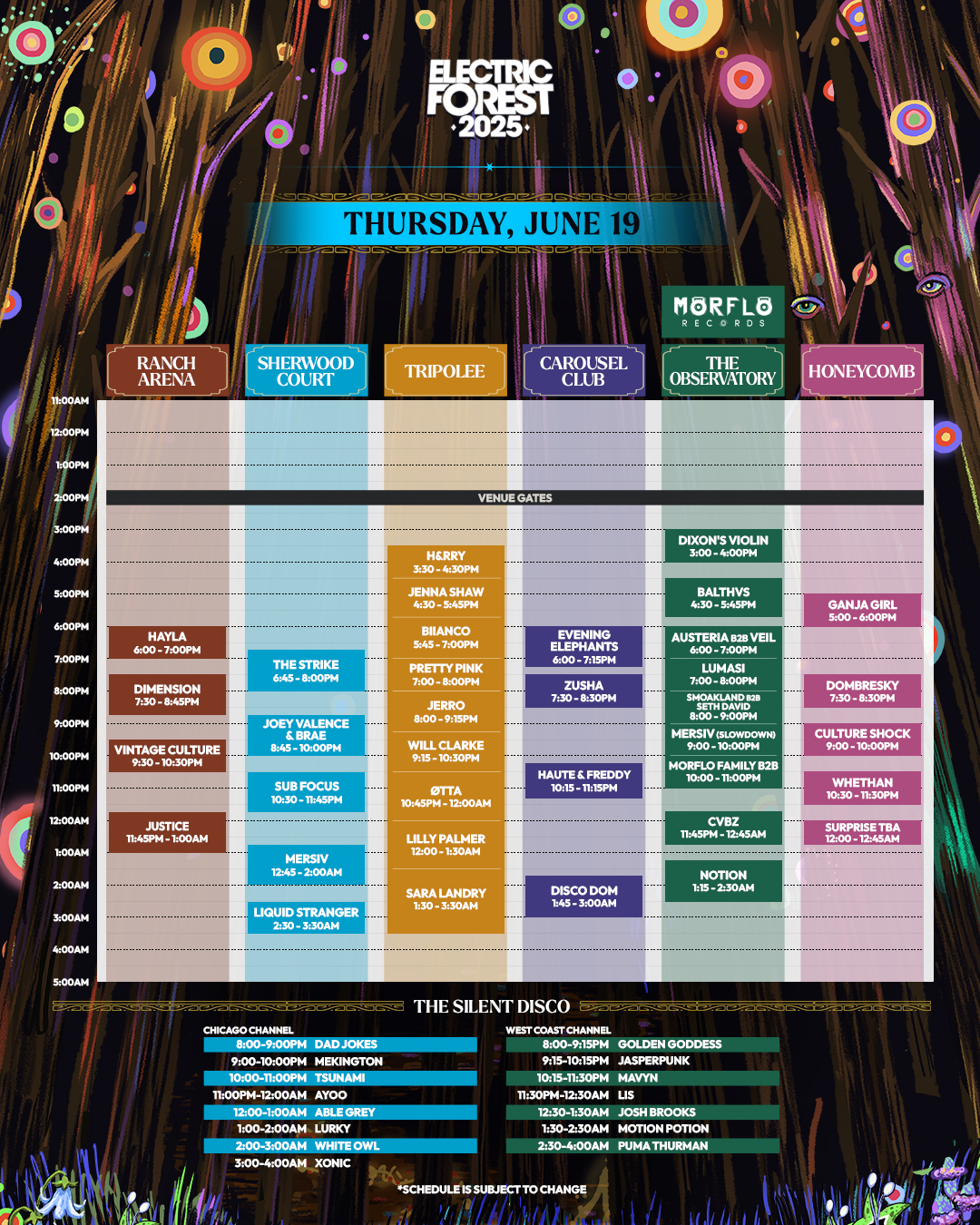 Thursday Set Times