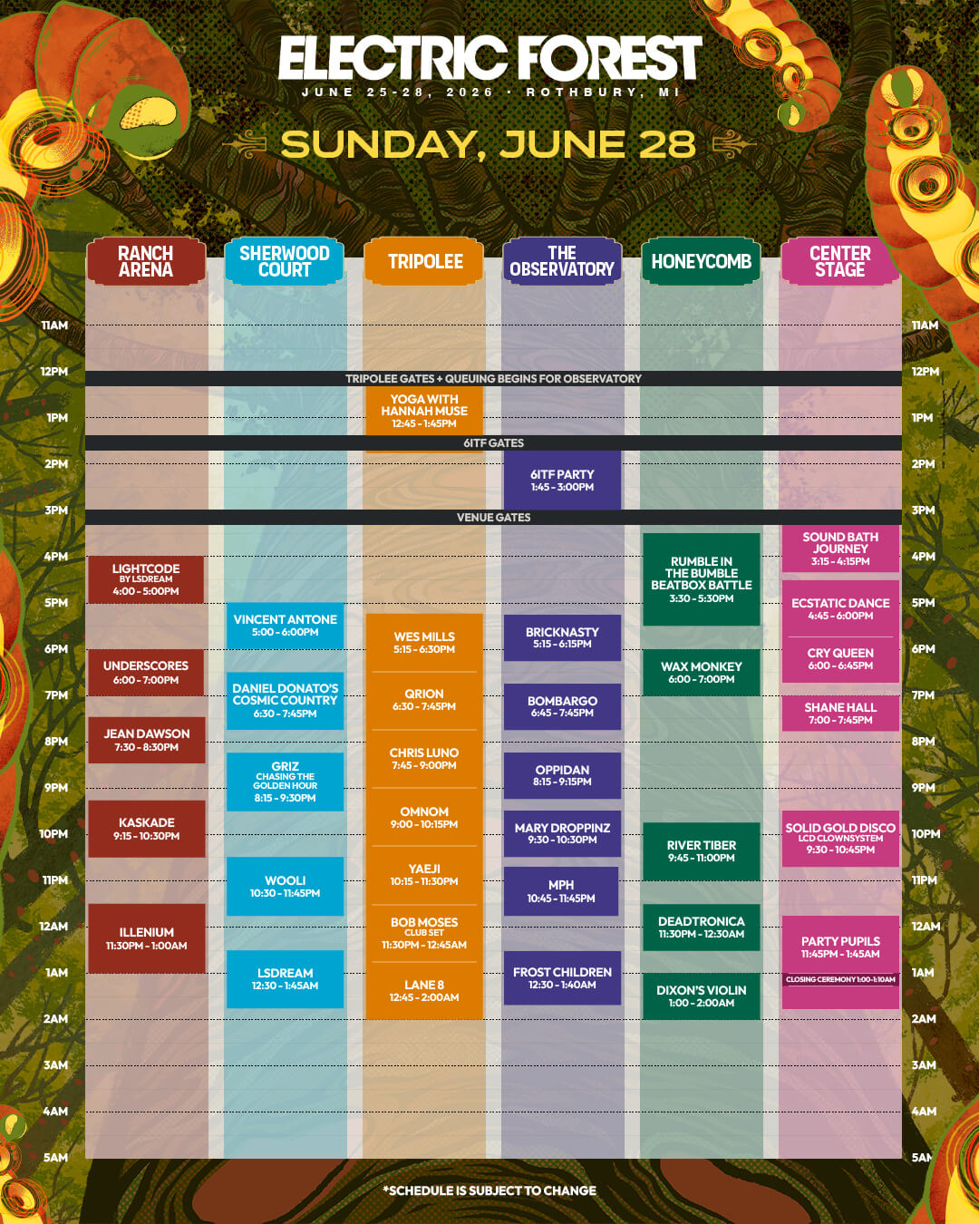 Sunday Set times