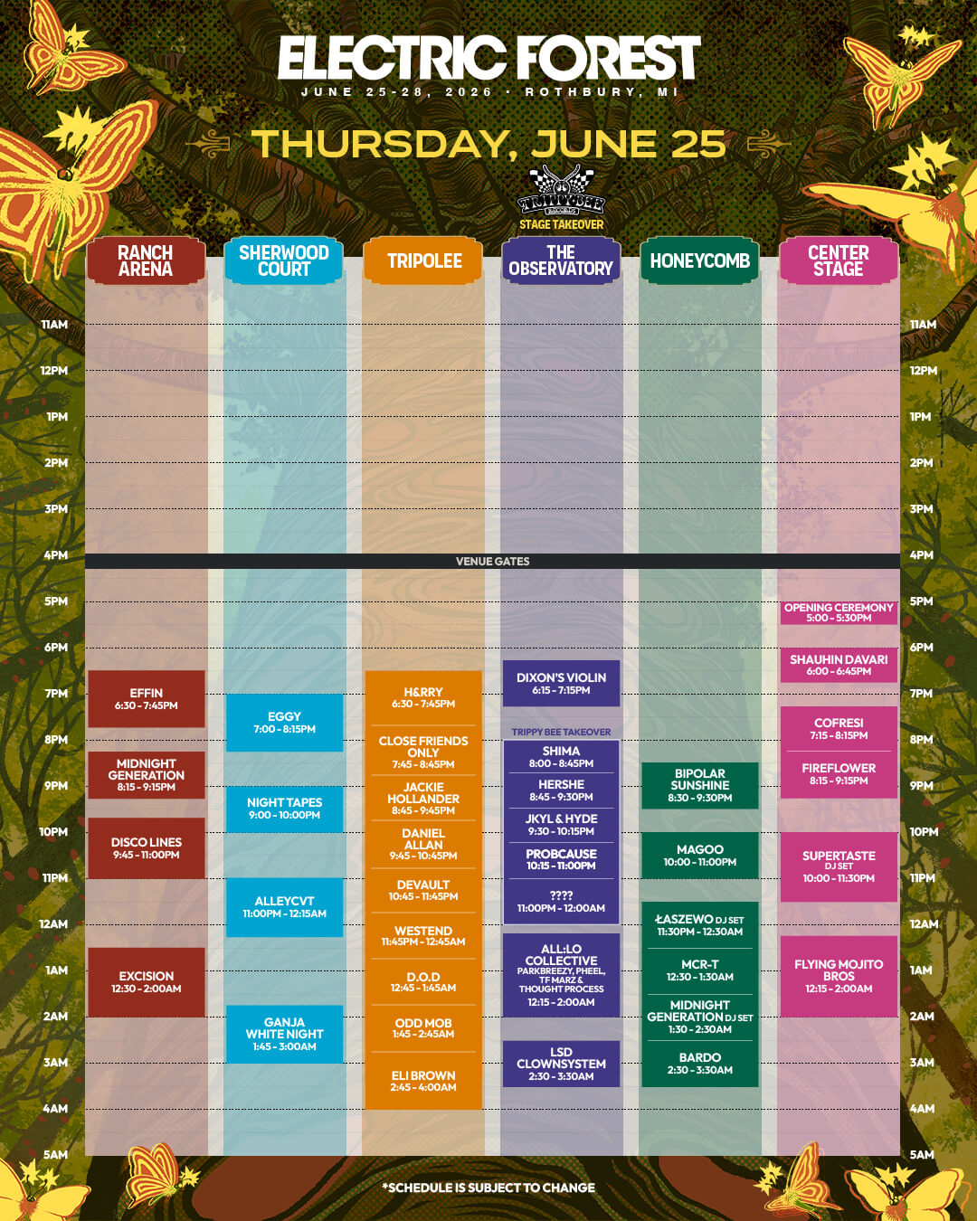 Thursday Set times