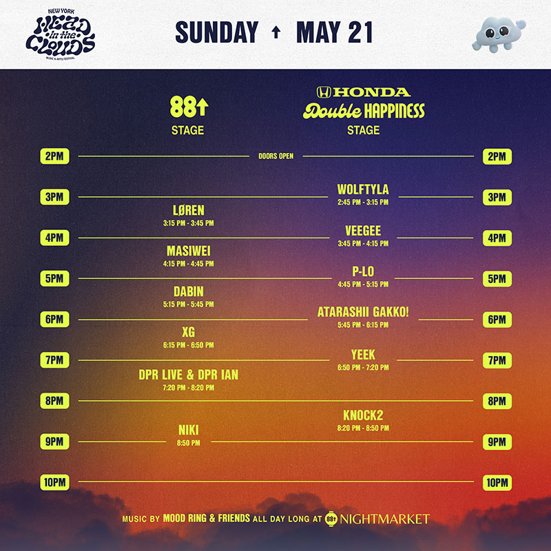 Head In The Clouds NY - Set Times - Sunday, May 21