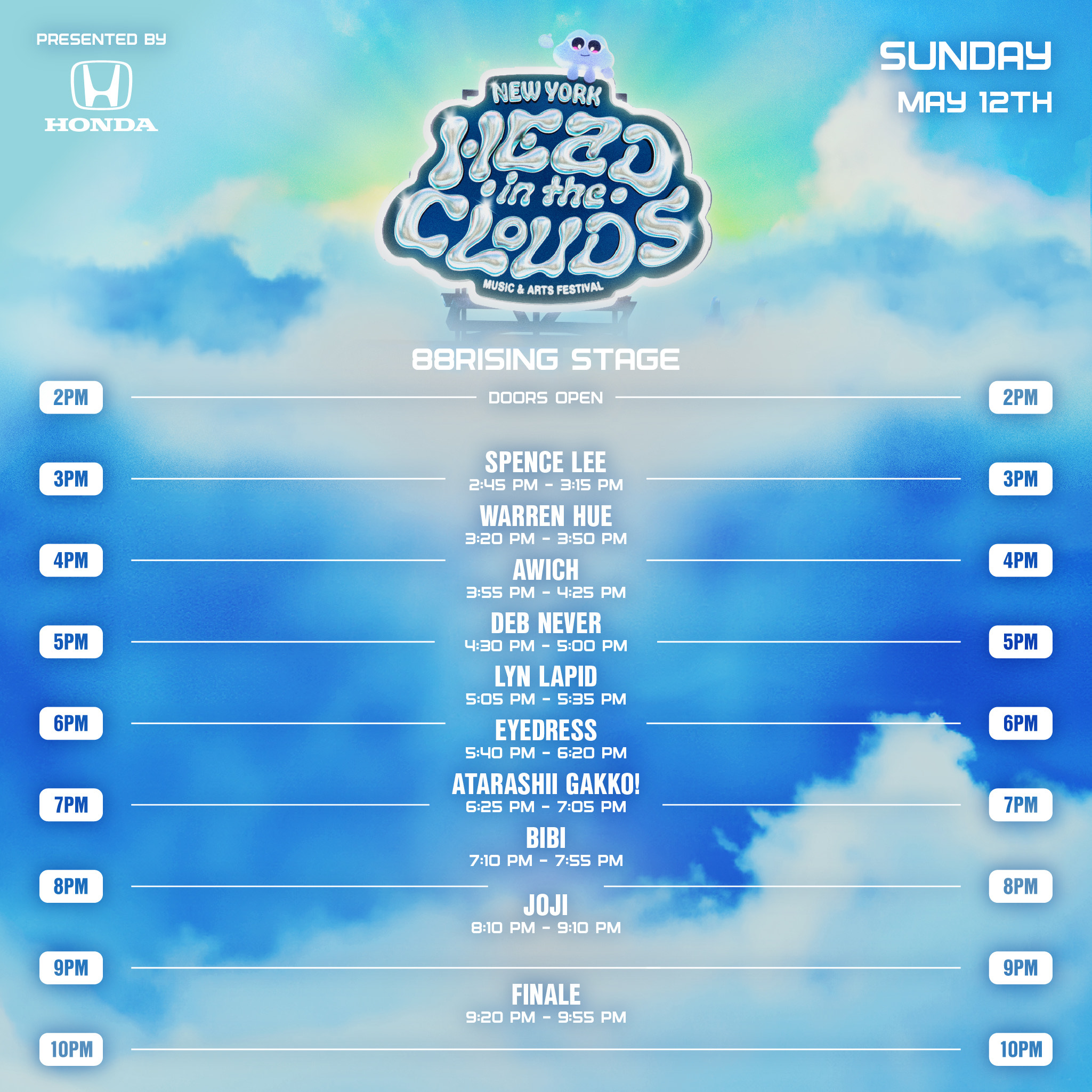 Head In The Clouds NY - Set Times - Sunday