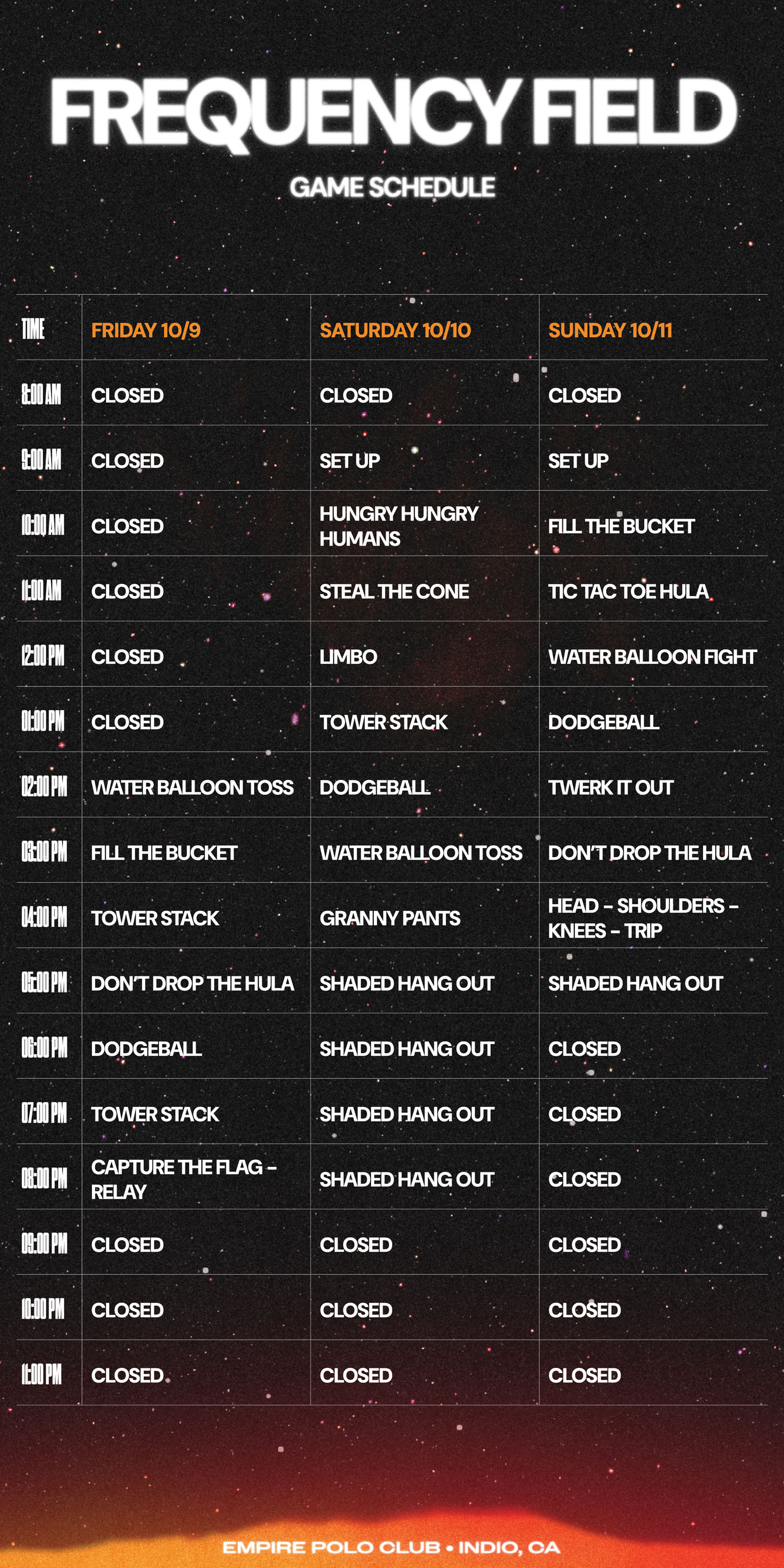 frequency schedule