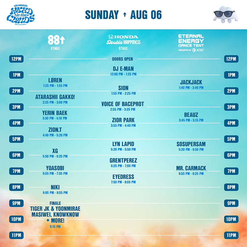 Head In The Clouds LA - Set Times - Sunday, August 6