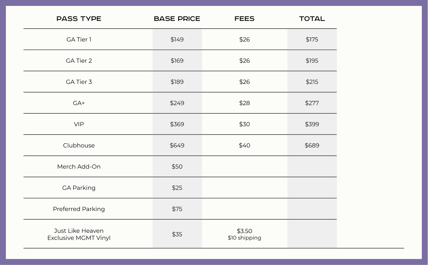 Just Like Heaven 2023 fee structure graphic