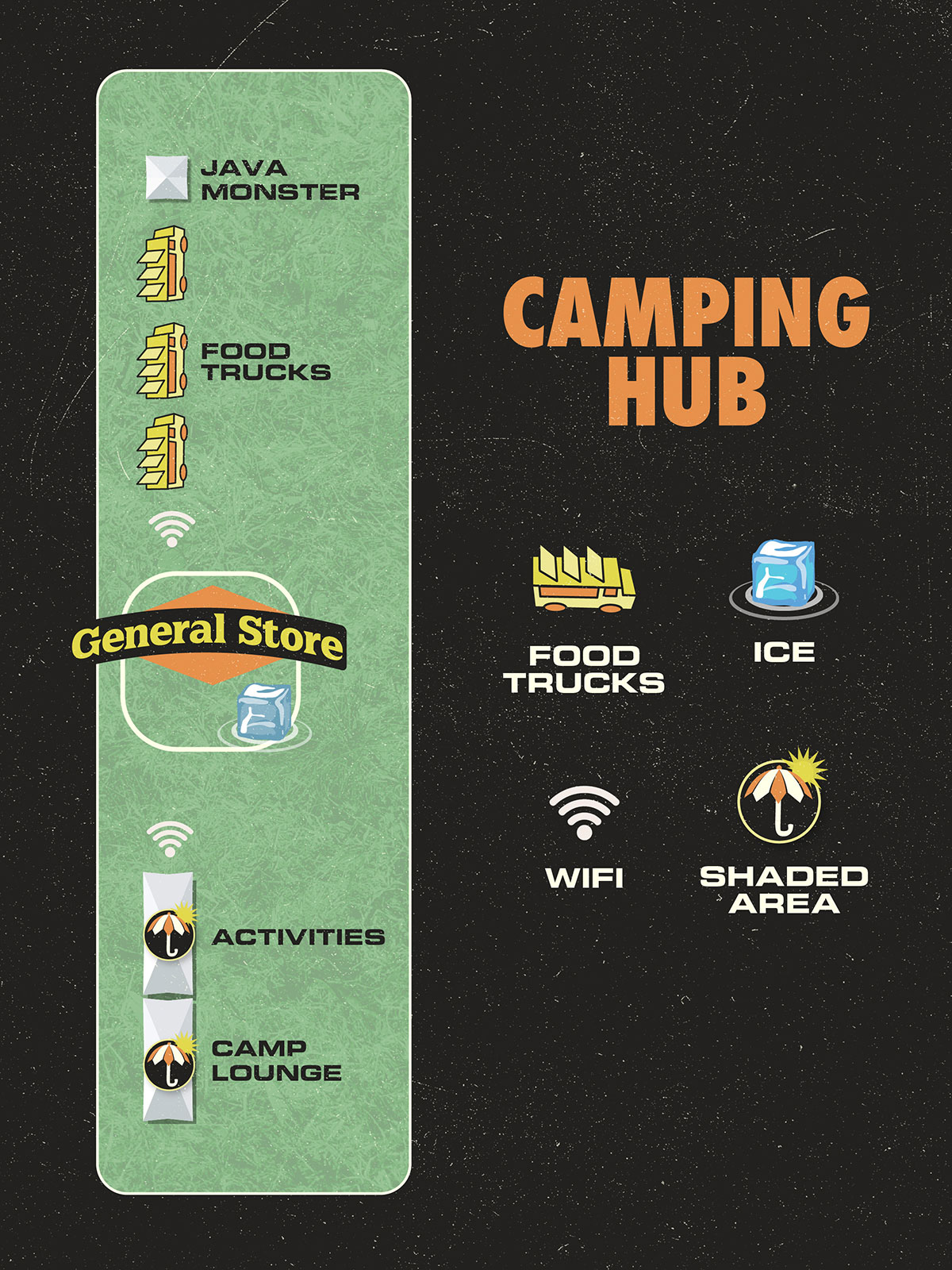 Power Trip Camping Hub Map
