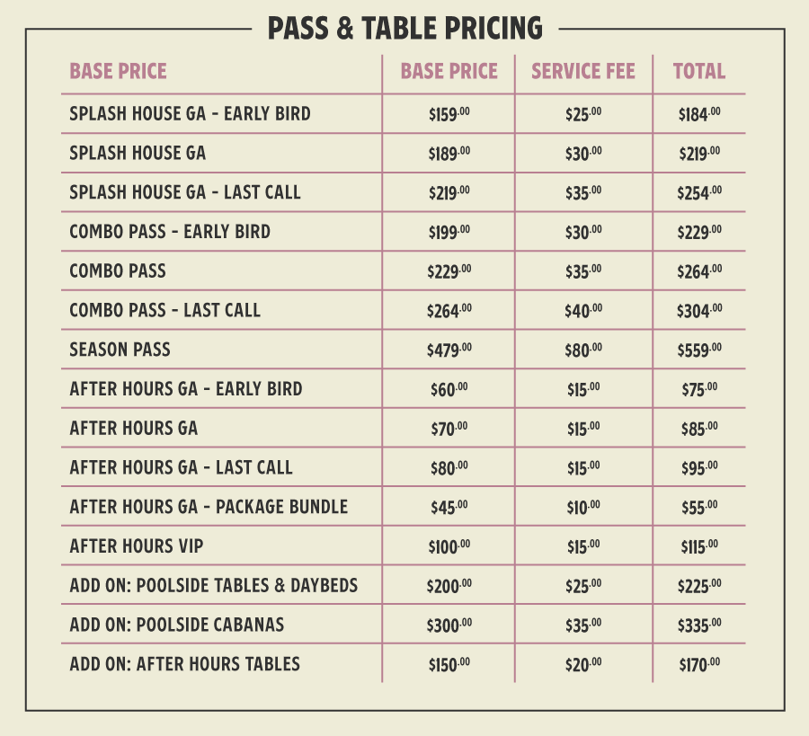 Splash House fee structure graphic