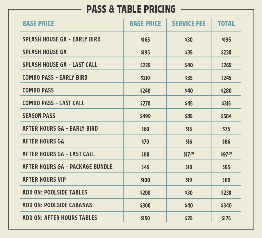 Splash House 2023 Palm Springs, CA