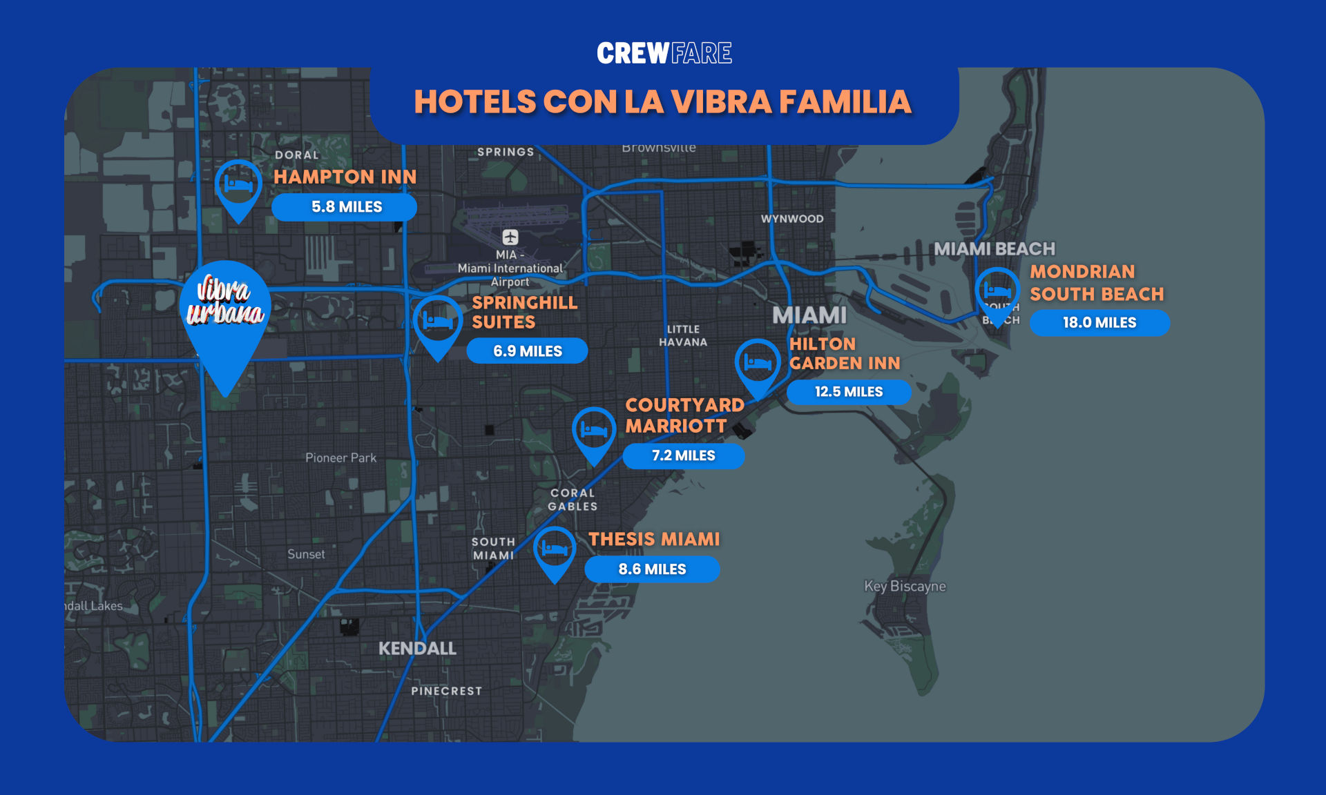 Vibra Urbana hotels map